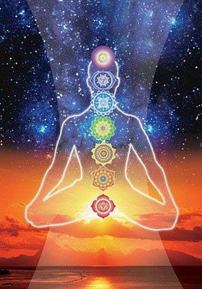 Веды Брахмана.