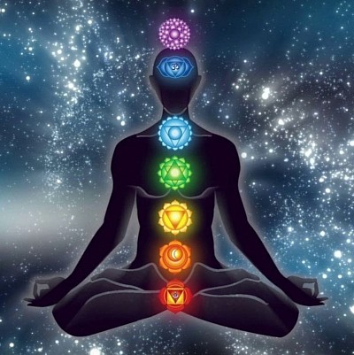 Веды Брахмана,